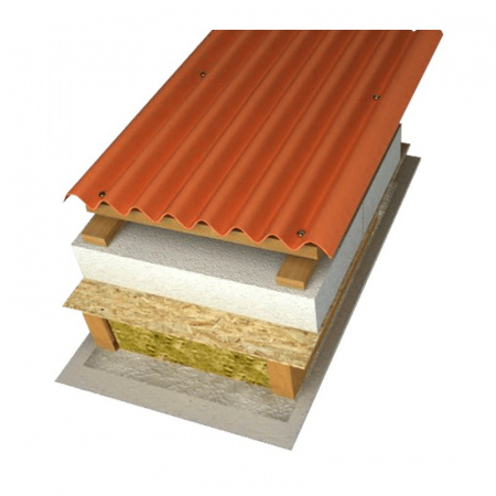 КНАУФ Пенопласт KNAUF Therm Дача 50х1000х1000мм (24 шт/уп)