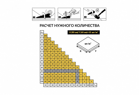 TLS PROFI Клинья для СВП (упак-100шт.)