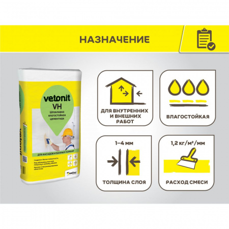 Шпатлевка финишная белая цементная ВЕТОНИТ VH 20кг