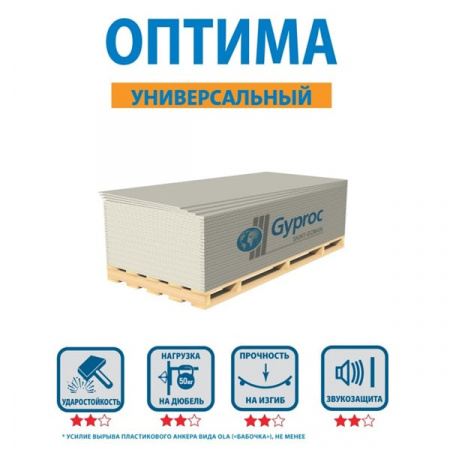 ГИПРОК-лист гипсокартон ОПТИМА (ГКЛ) 12х1200х2000мм  NEW!